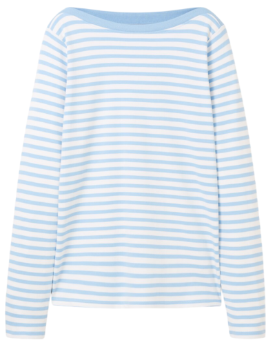 Фото Лонгслив в полоску женский